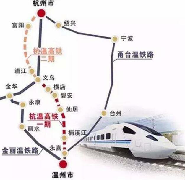 磐安县杭温高铁站场综合开发项目